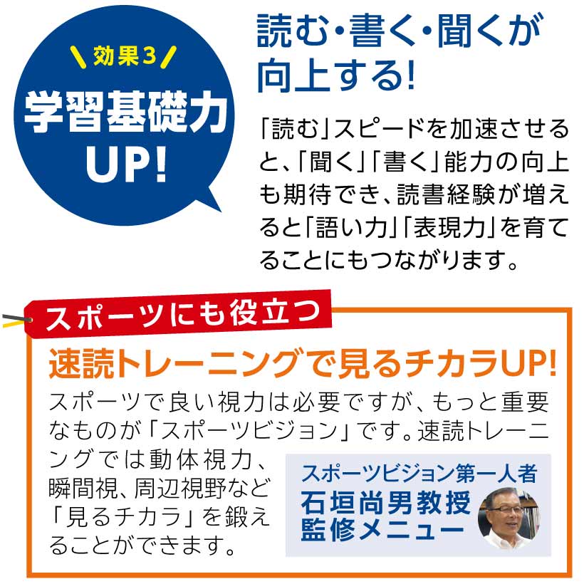 速読で学習基礎力UP