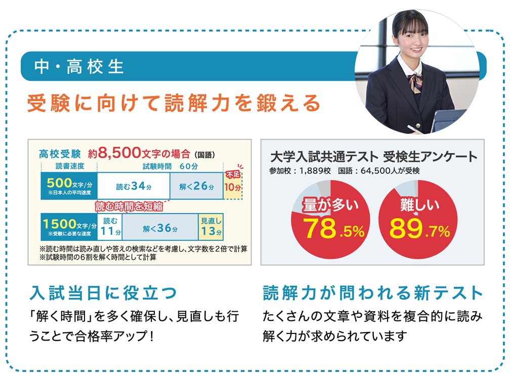 中高校生　受験に向けて読解力を鍛える